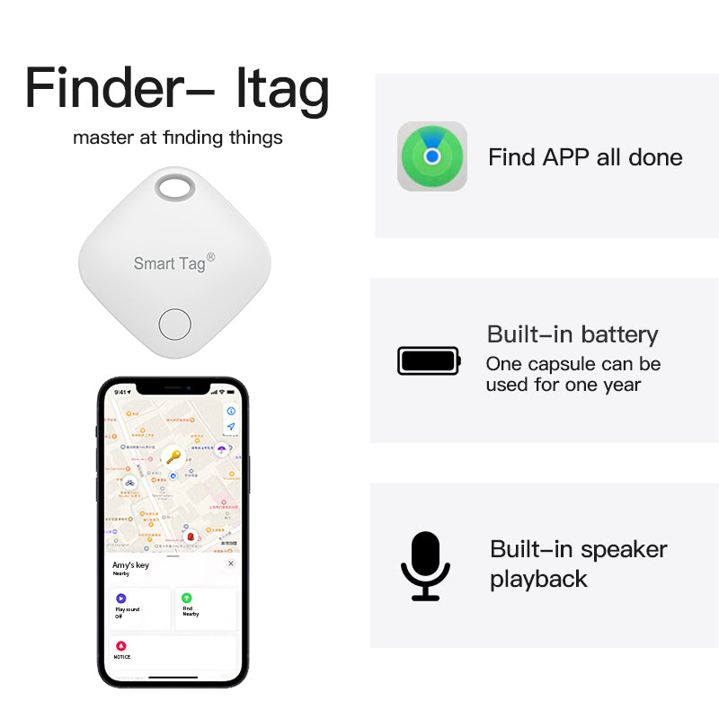Narvie GPS Tracker – Set of 4 – iOS