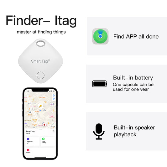 Narvie GPS Tracker – Set of 4 – iOS